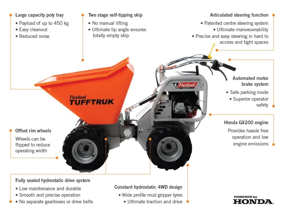 Flextool TuffTruk B450G Honda 6.5 hp Petrol