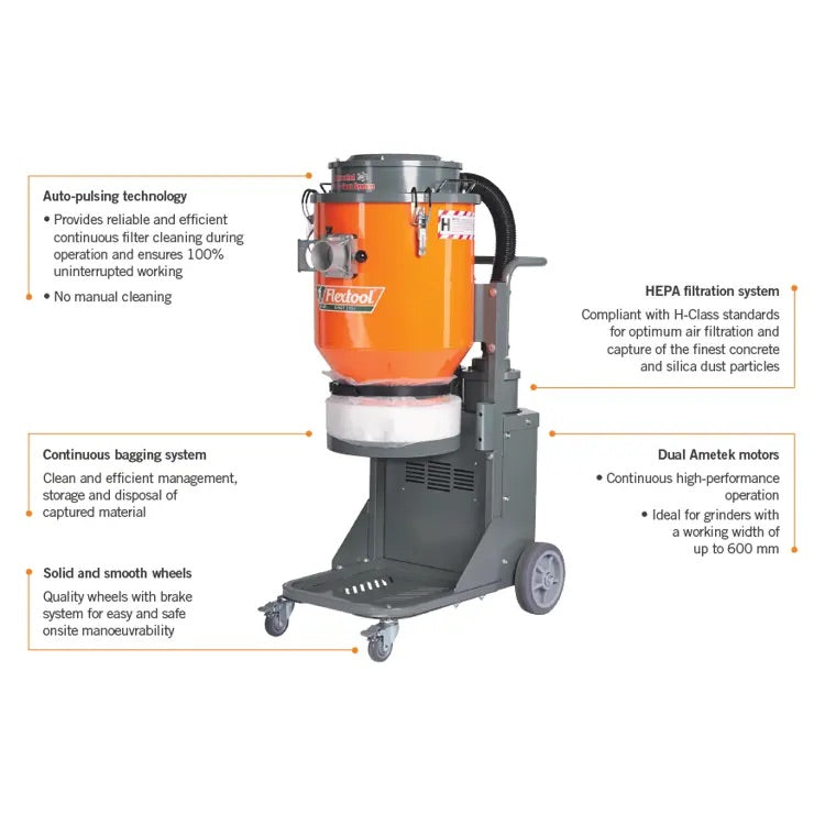 Flextool Dust Collector FDC-1A Automatic H-Class HEPA