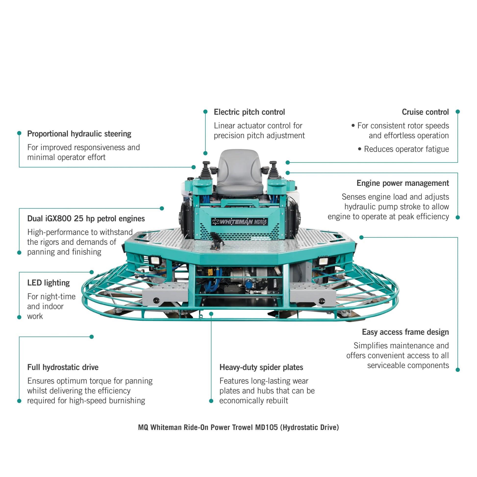 MQ Whiteman Ride-On Power Trowel MD105 60