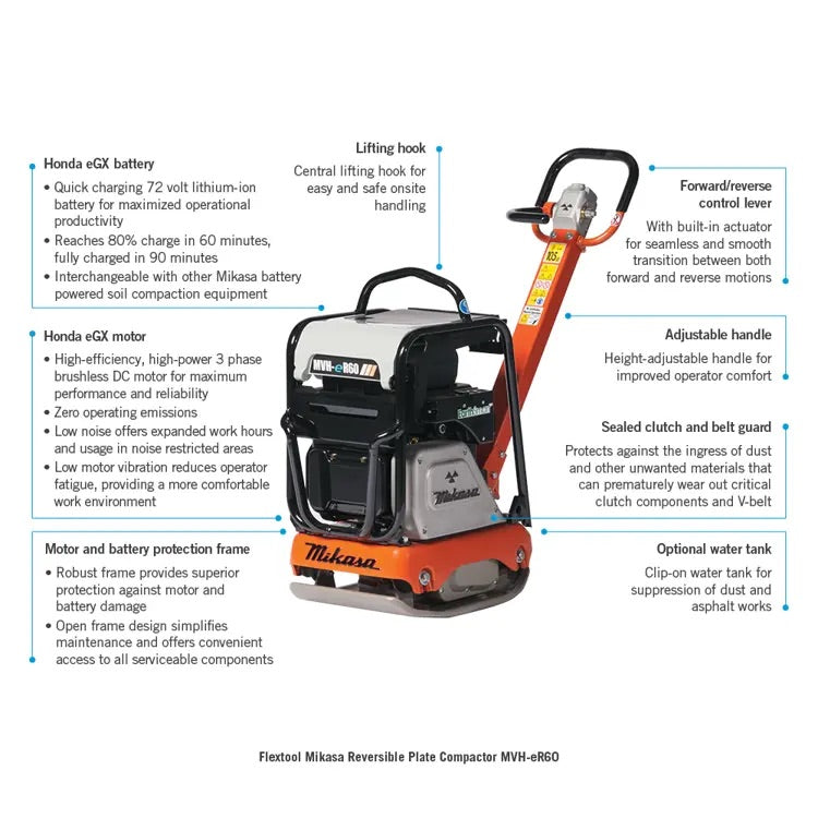 Mikasa Reversible Plate Compactor MVH-eR60 81 kg - Honda Battery