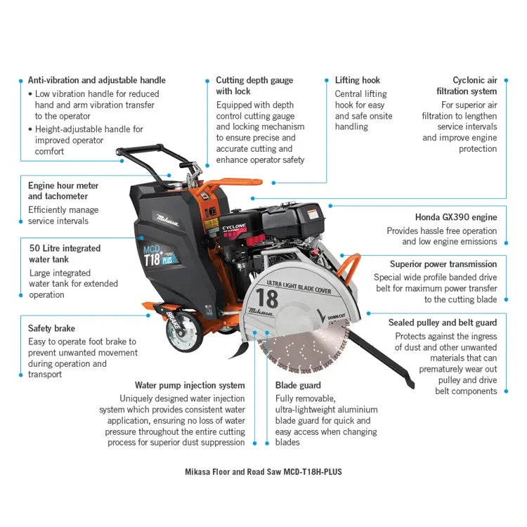 Mikasa Floor and Road Saw MCD-T18H-PLUS 18 inch - Honda 13 hp Petrol