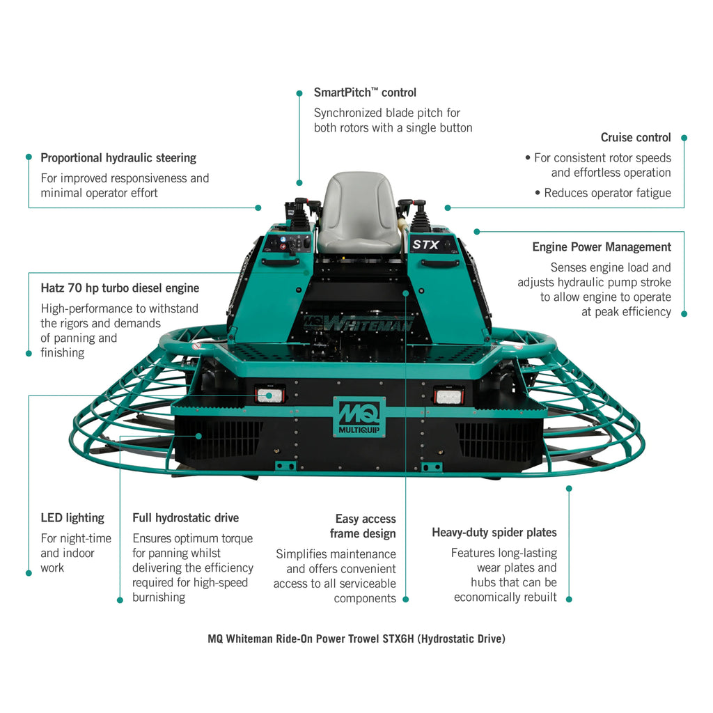 MQ Whiteman Ride-On Power Trowel STX6H 60" - Hydrostatic - Hatz 70 hp Diesel