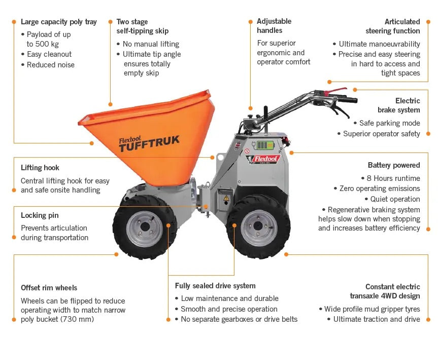 Flextool TuffTruk EB500 Electric 24 V